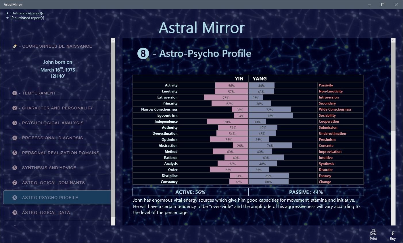 Astro-psycho profile