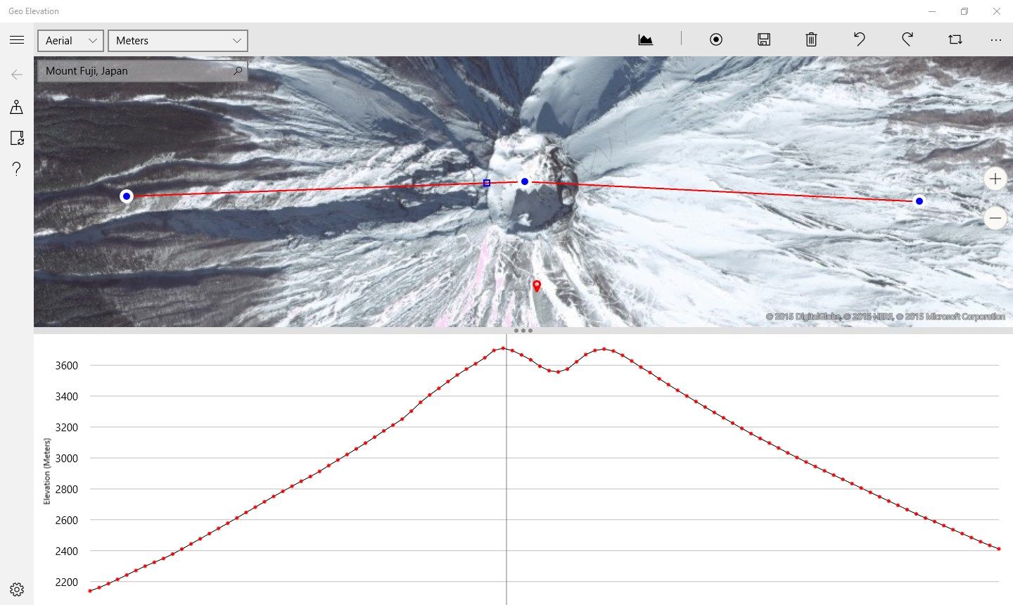 Mt Fuji Elevation Profile with Areal base map