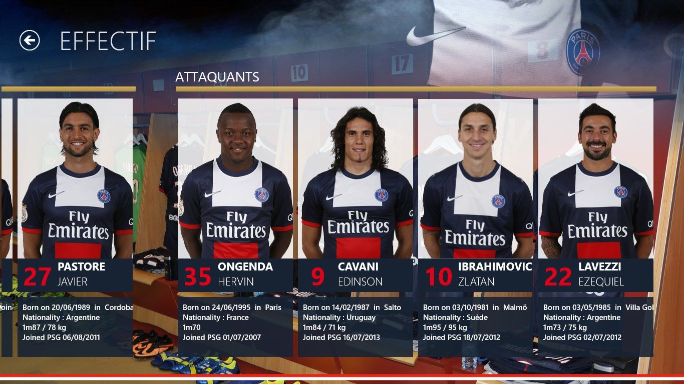 The team details (comments might be in French).