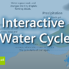 Interactive Water Cycle
