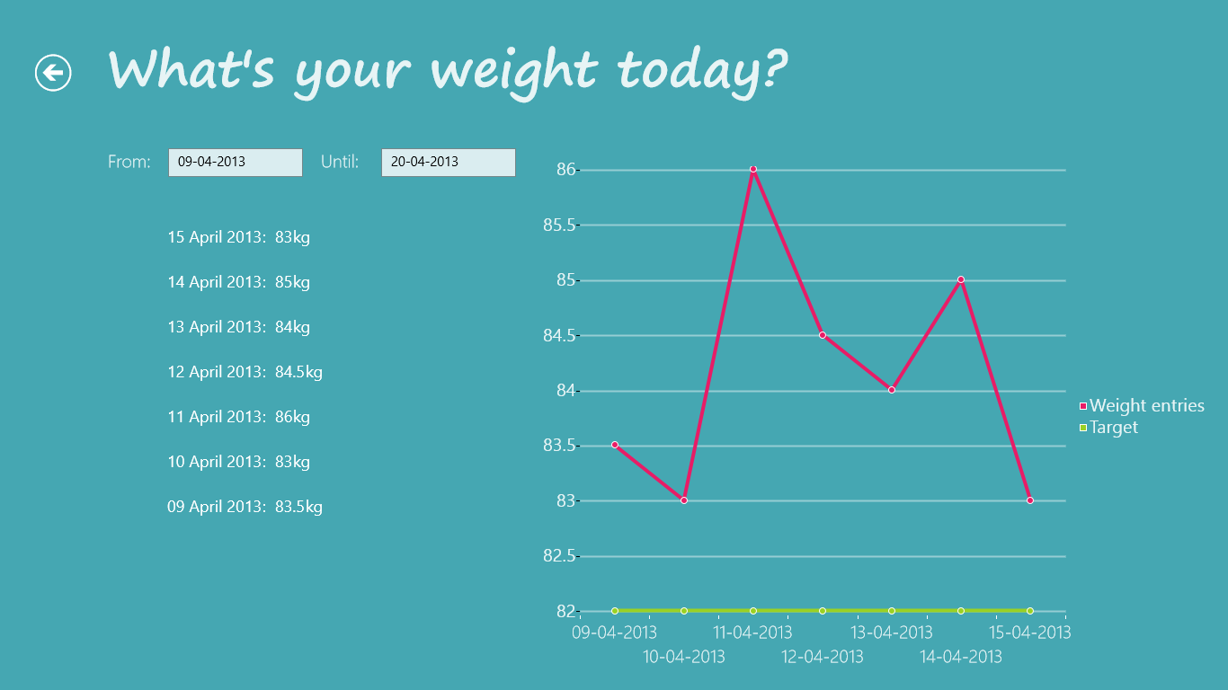 Get an overview of your weight evolution.