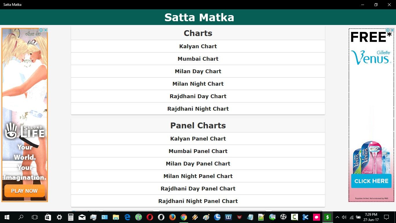 All Satta Matka Charts