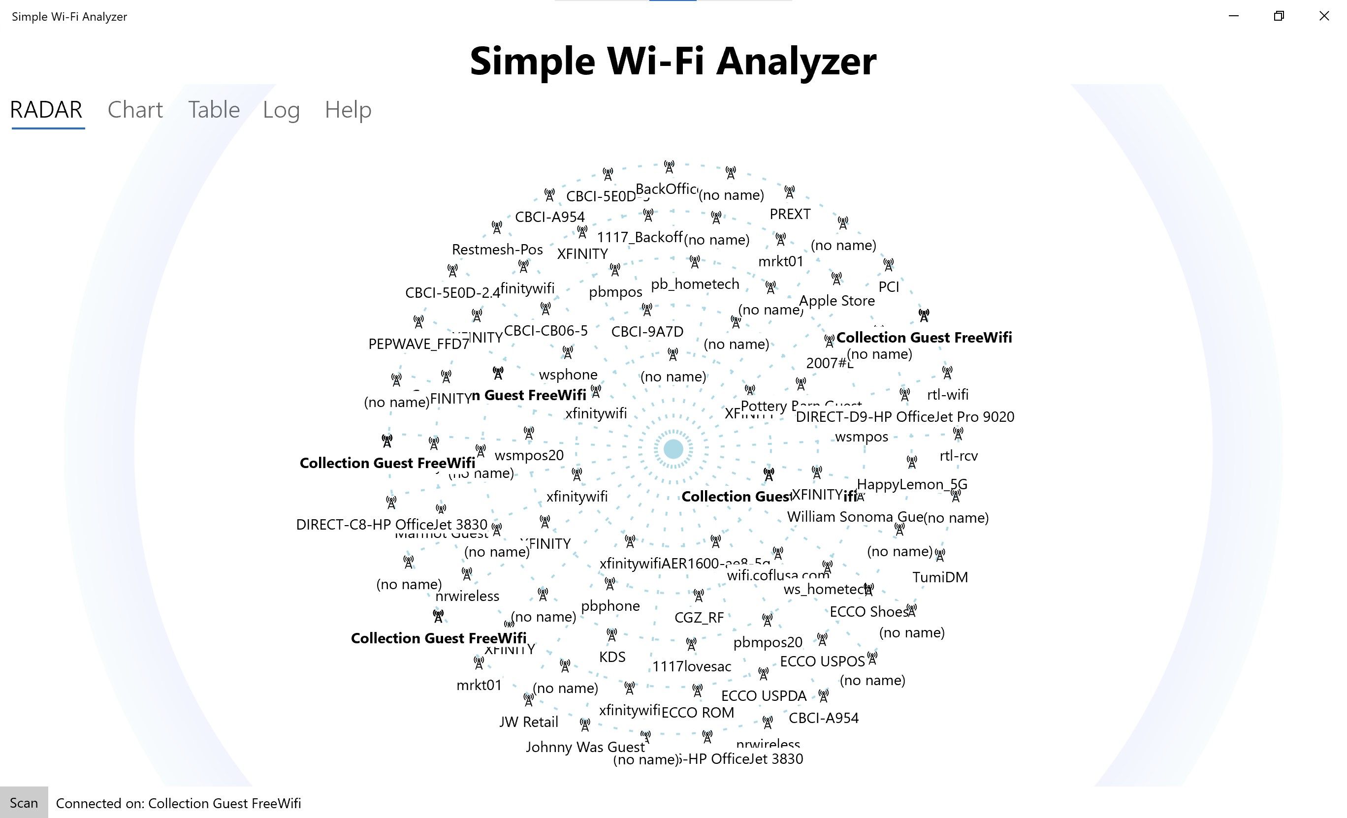 RADAR display shows all Wi-Fi access points (APs), sorted by signal strength