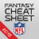 NFL Fantasy Football Cheat Sheet & Draft Kit 2015