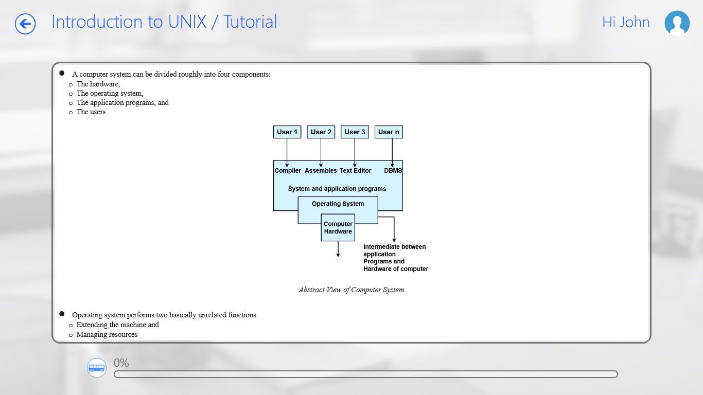 UNIX and Shell Programming by WAGmob