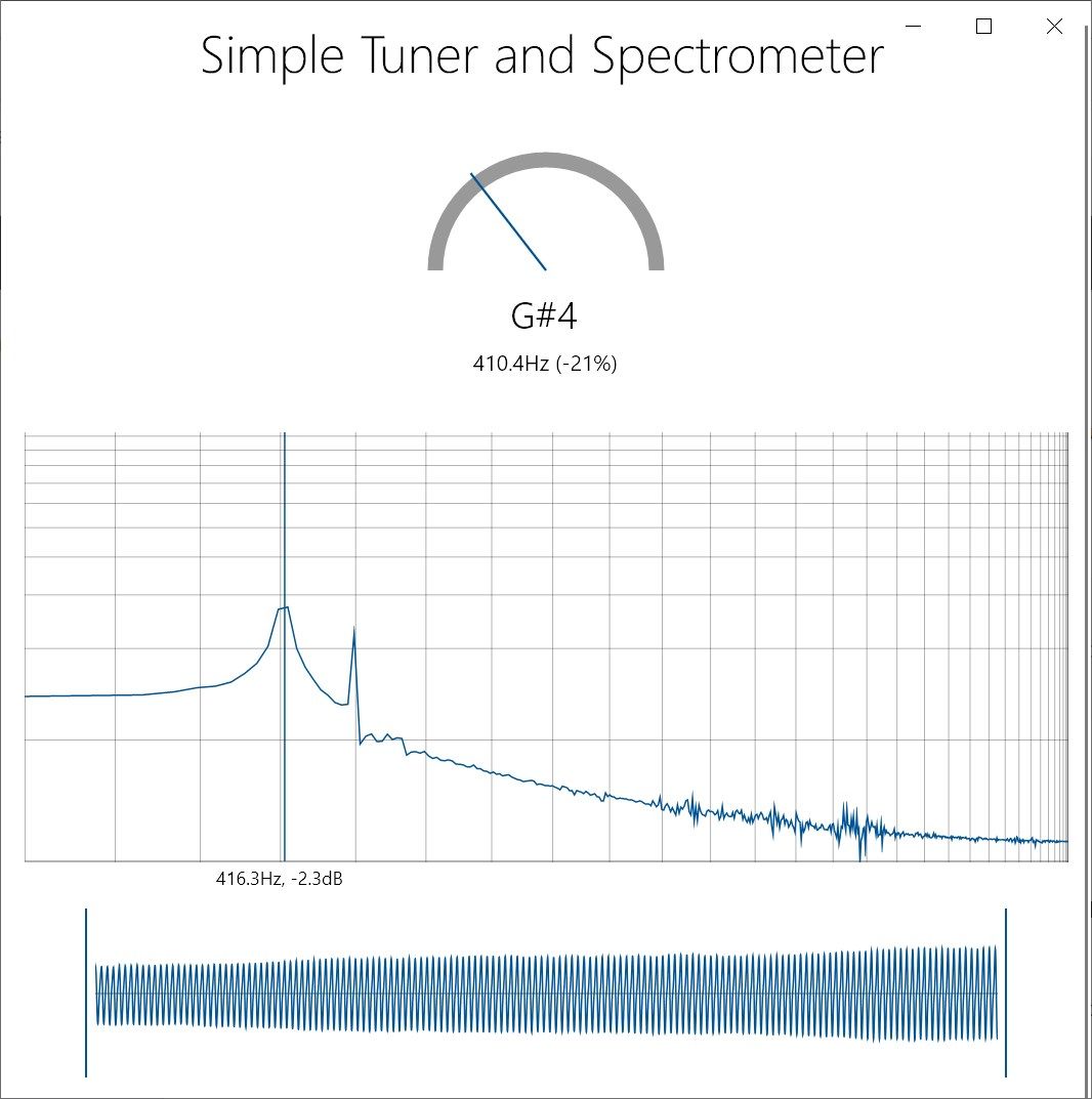 Simple Tuner and Spectrometer