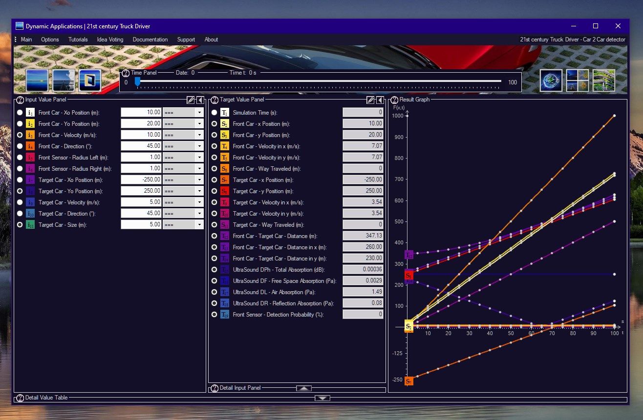 21st century Truck Driver v6.04 - Car 2 Car detector Simulation.