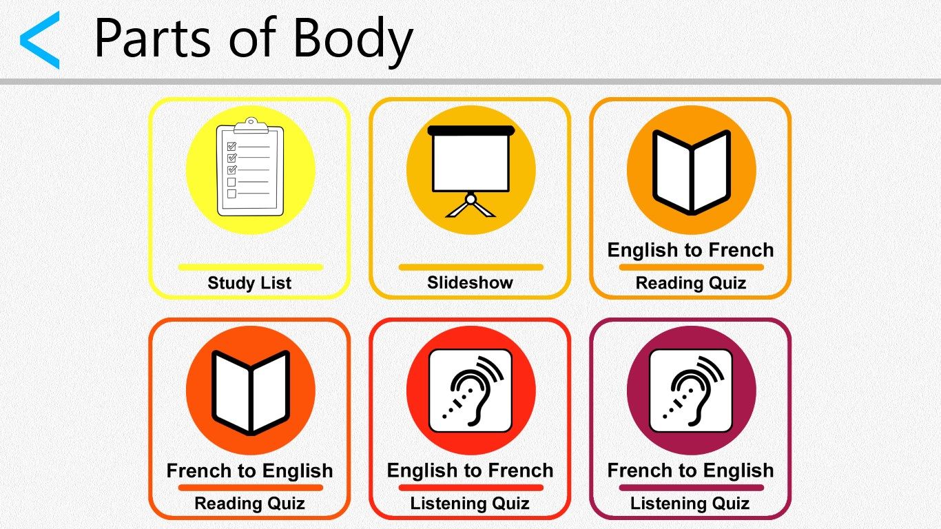 French Body Parts Class