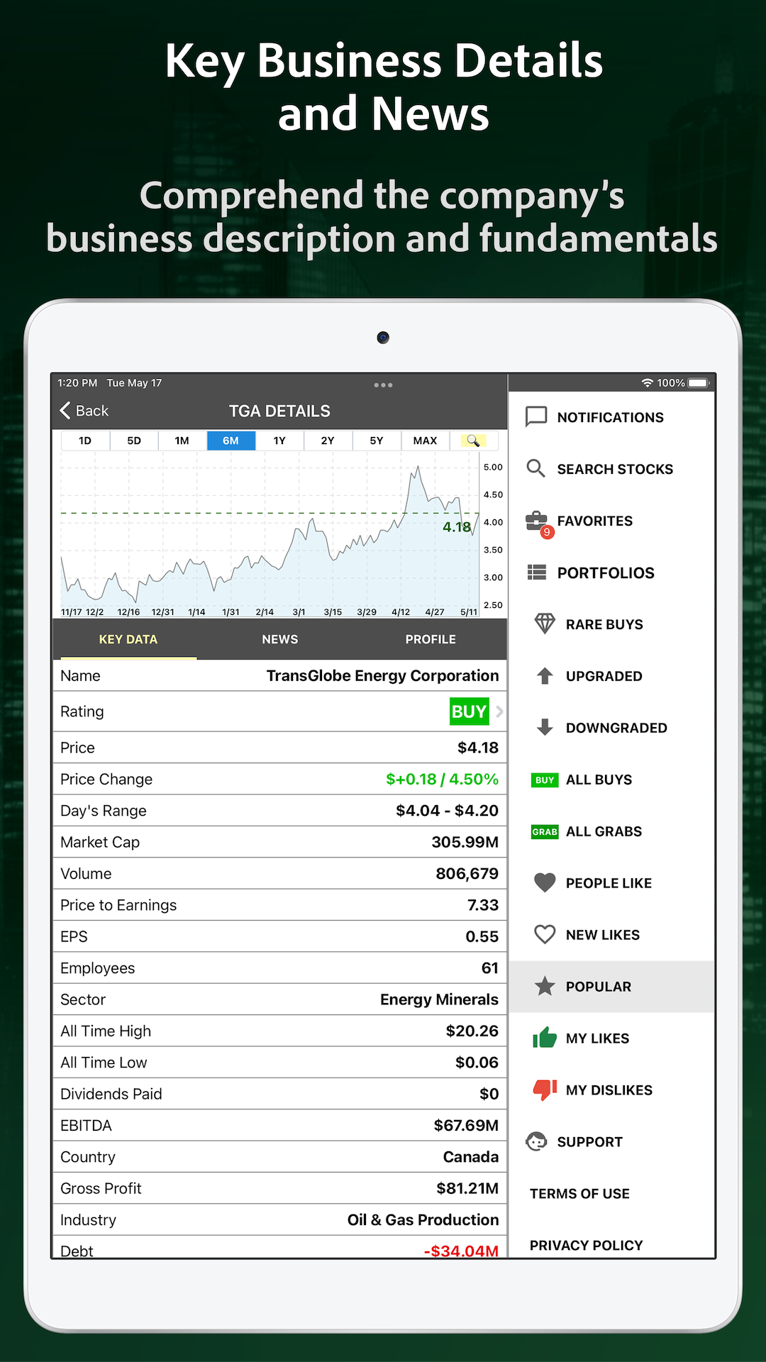 PennyGems: Penny Stock Trading