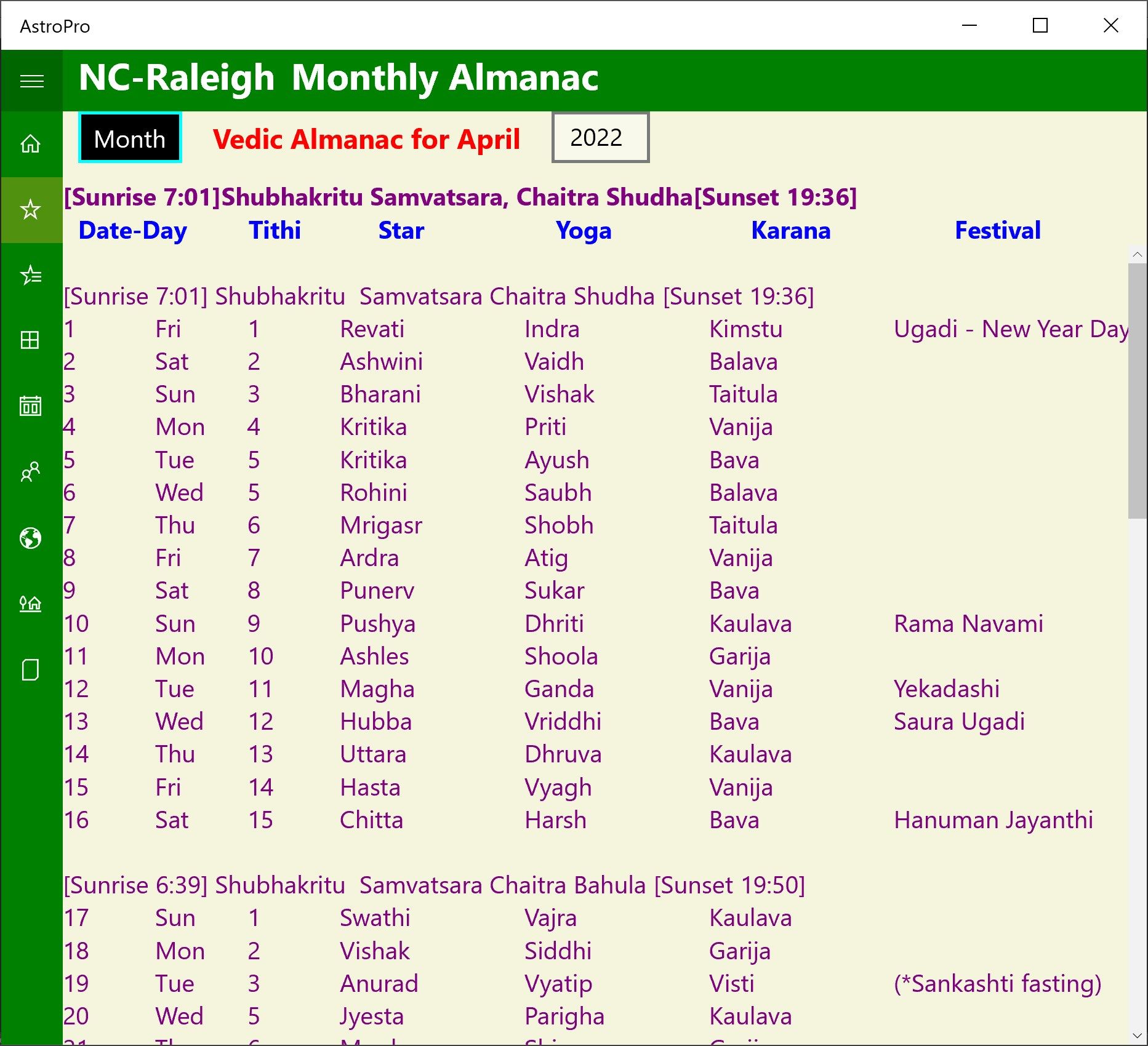 Monthly Vedic Almanac