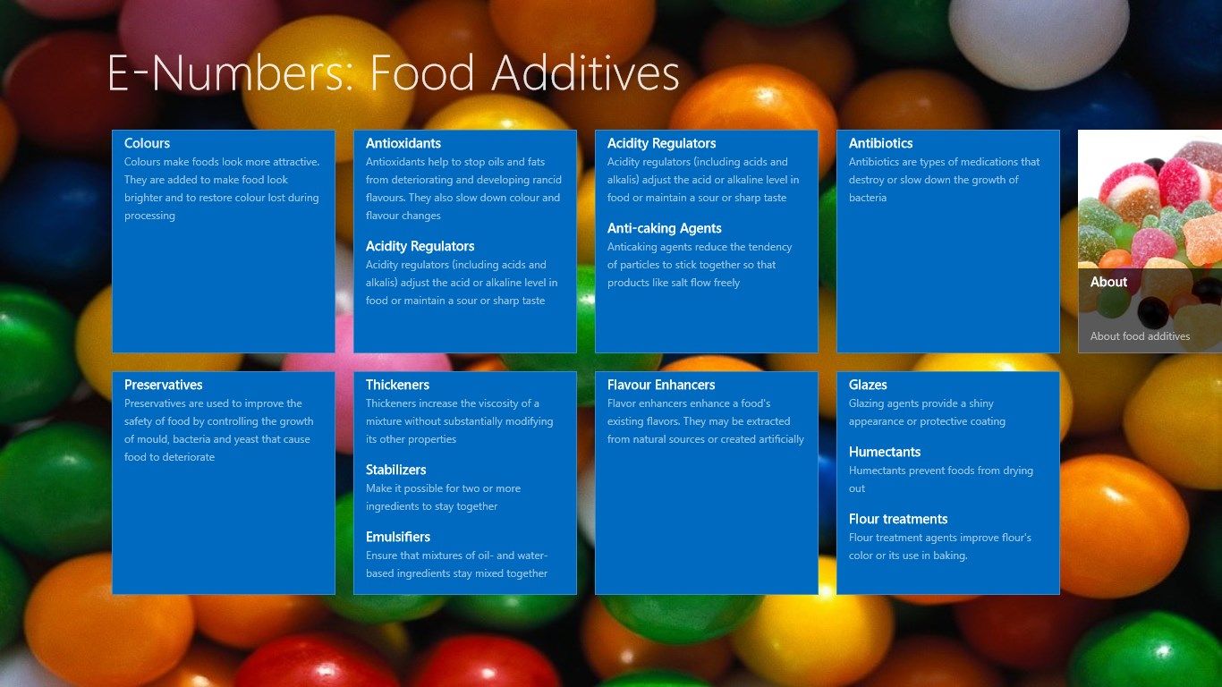 The tiles flip automatically to show you details about that group of additives