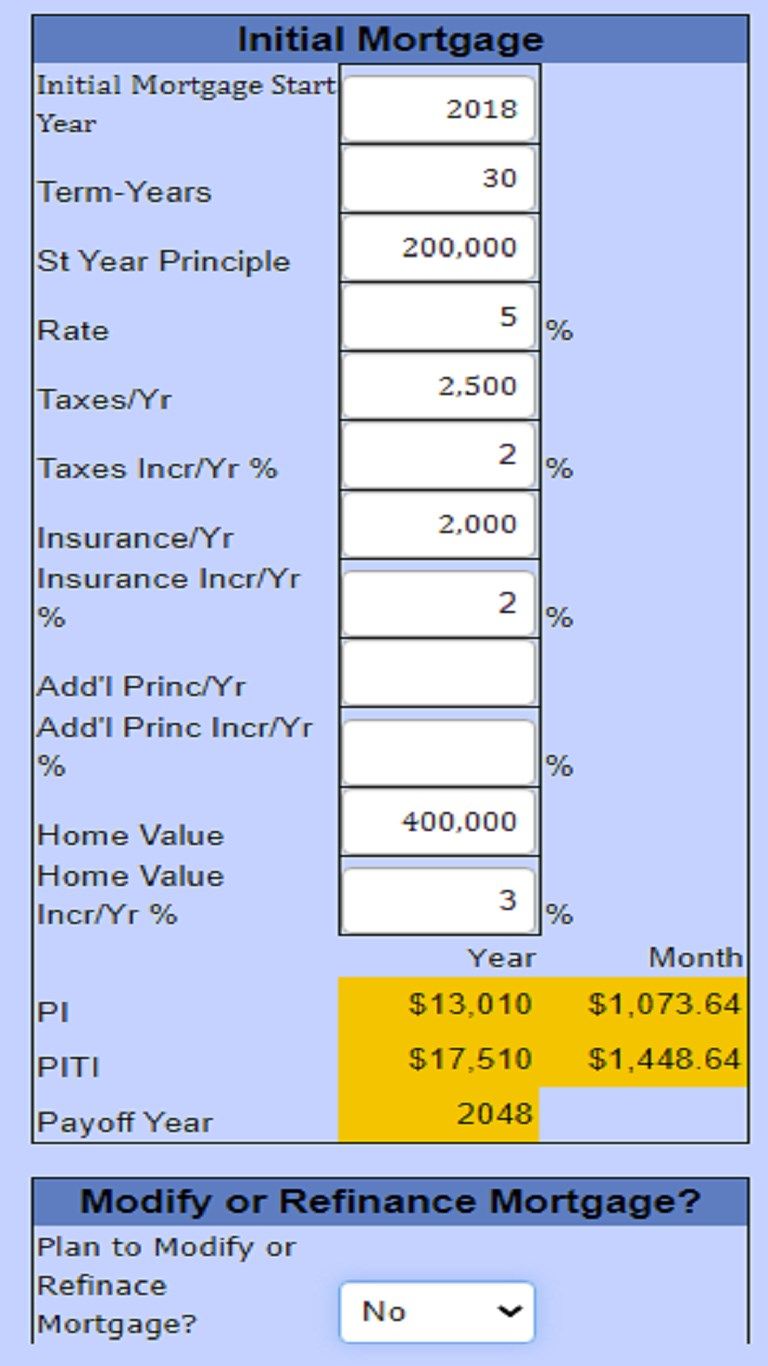 Current Mortgage Calculation
