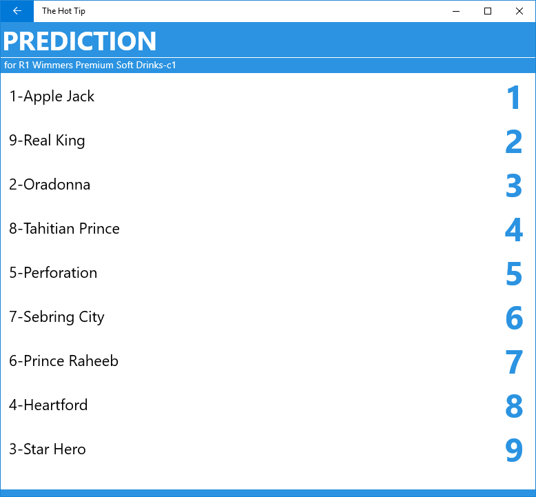 View the prediction (shown in order of predicted finish position in blue)