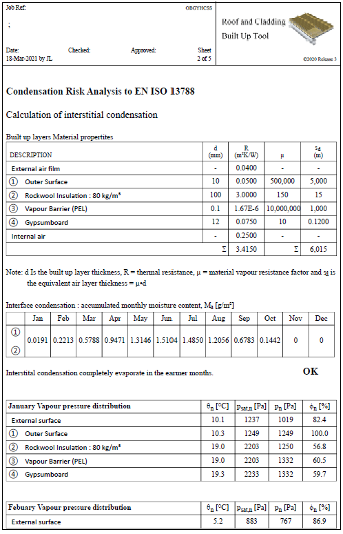 Condensation Risk Analysis Sample Output