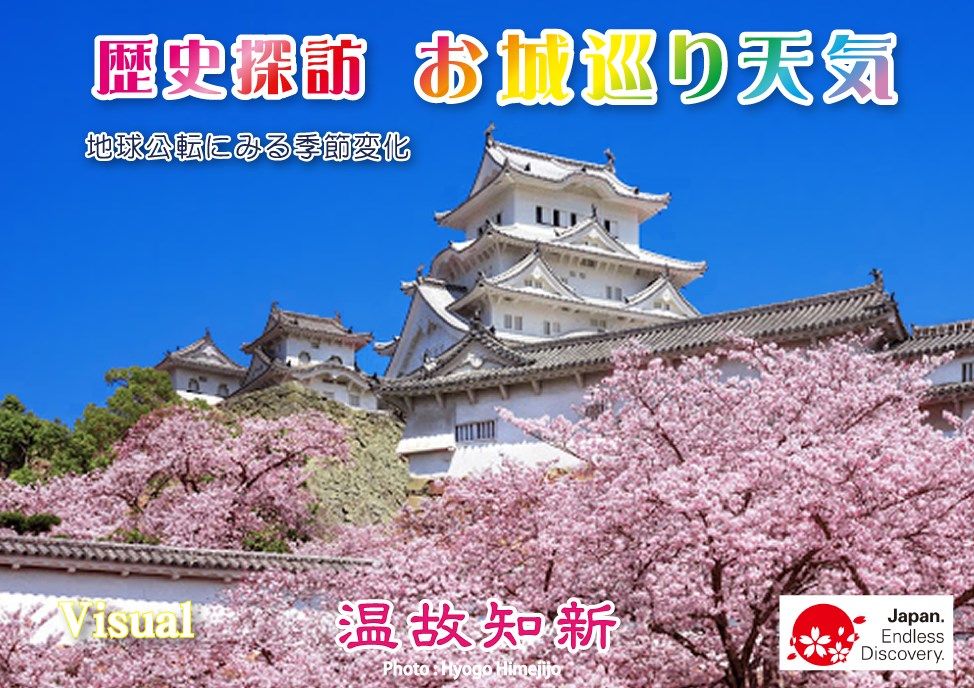 国宝姫路城は、１９９３年に世界遺産に指定されました。
別名を白鷺城（はくろじょう・しらさぎじょう）とも呼ばれ、日本100名城に選定され、その美的完成度が我が国の木造建築の最高の位置にあり、世界的にも他に類のない優れたものであることが評価されています。