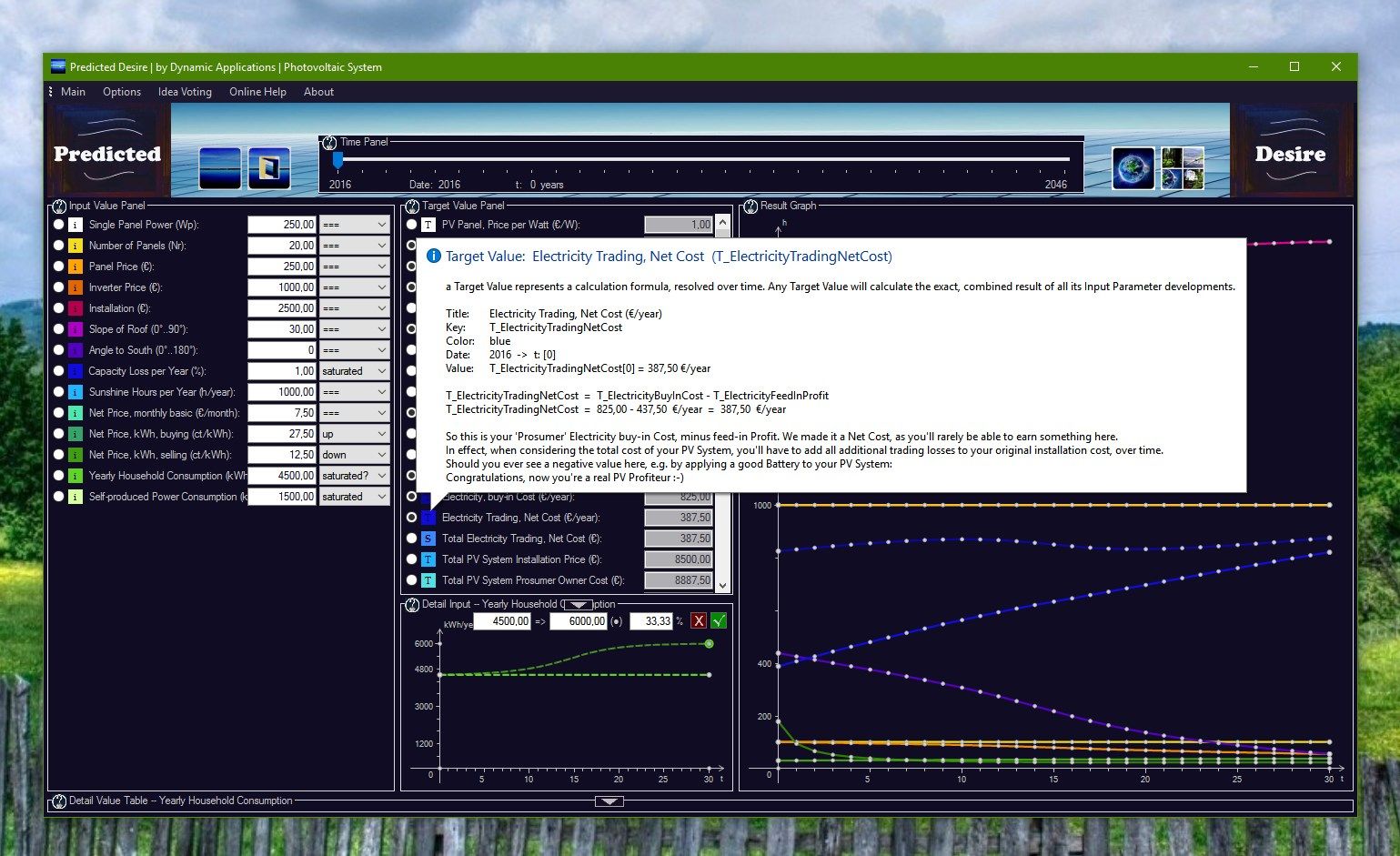 includes a variety of realistic Photovoltaic System simulations