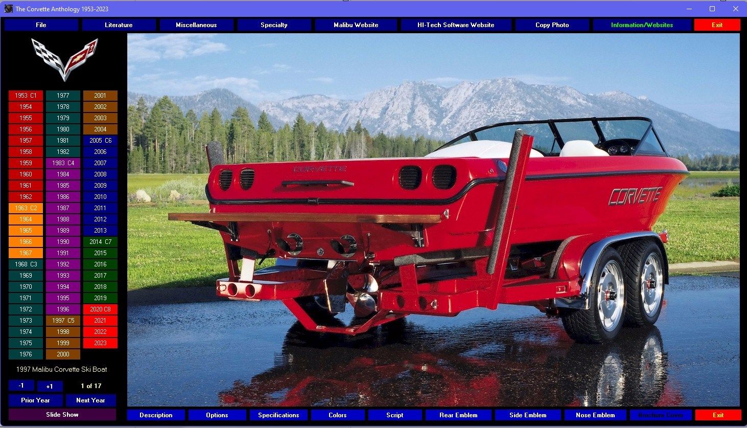 The Corvette Anthology 1953-2023