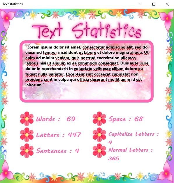 Text statistics