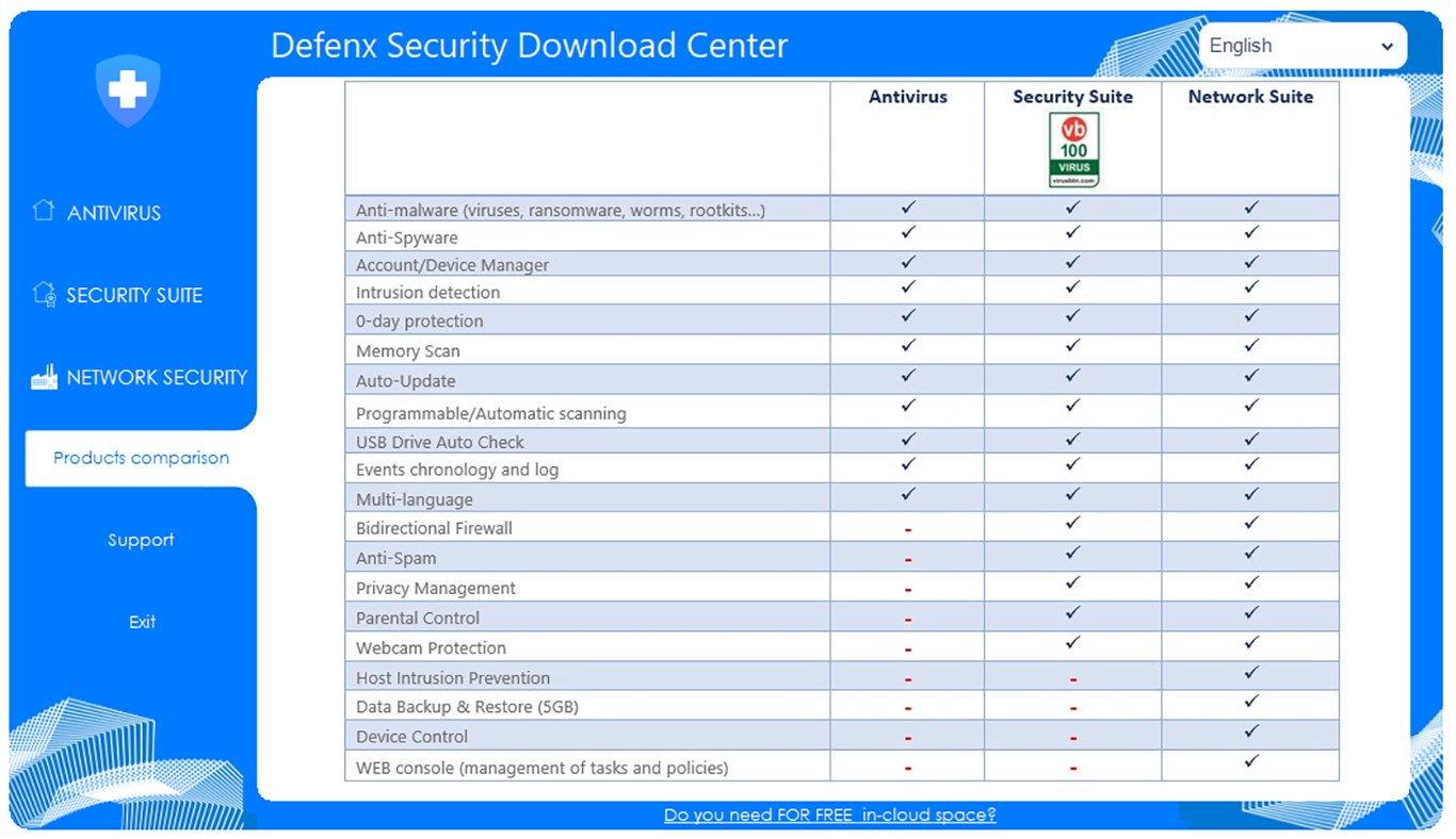 Defenx Security Download Center