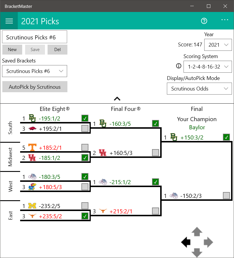 Pick this year's bracket, with guidance tailored for both novices and experts.