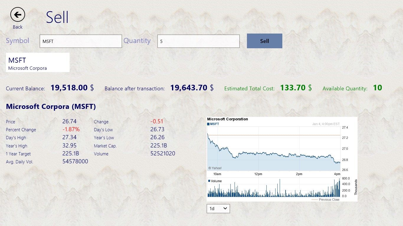 Shows the information about the stocks owned.
