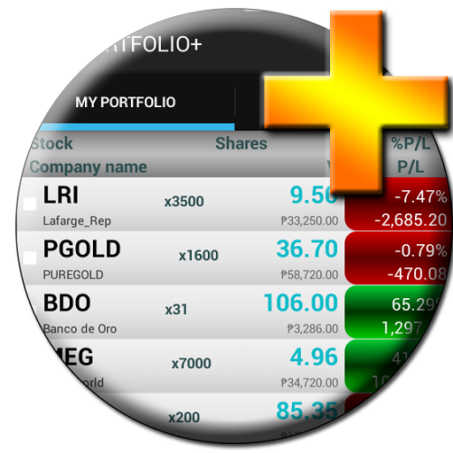 Stock PORTFOLIO+ (NASDAQ)