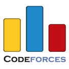 Codeforces Notifier