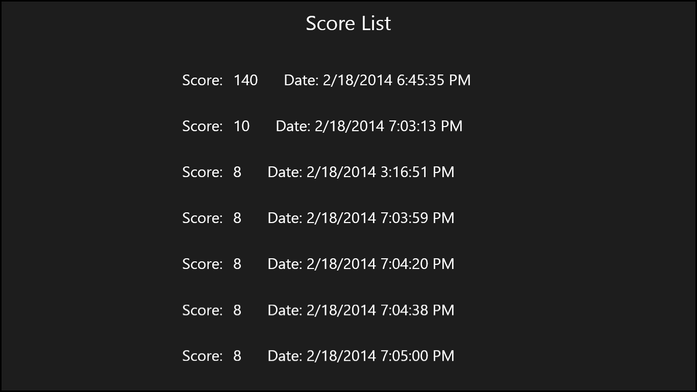 Score list