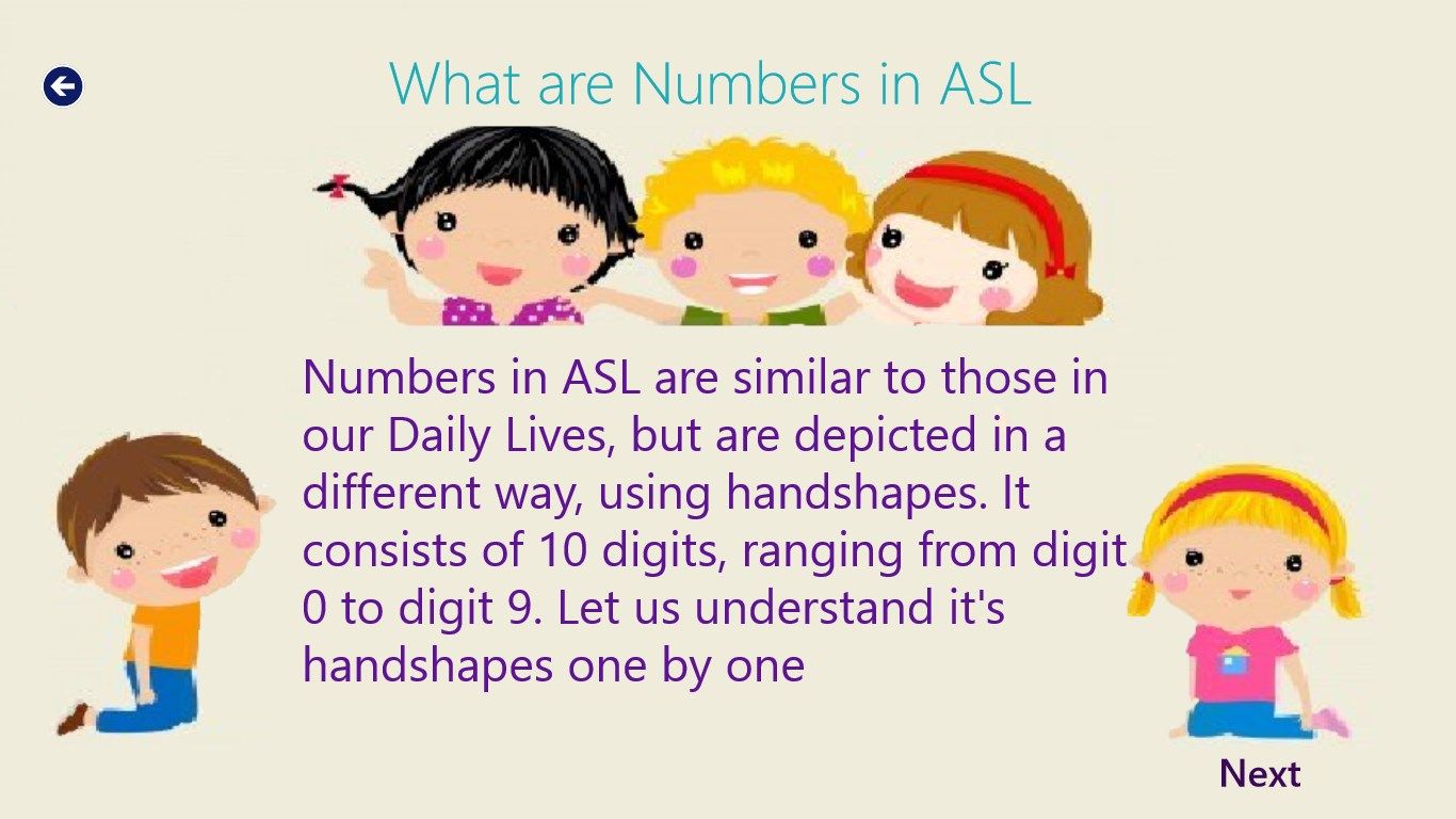 This Screenshot shows the description about " What are Numbers in ASL"