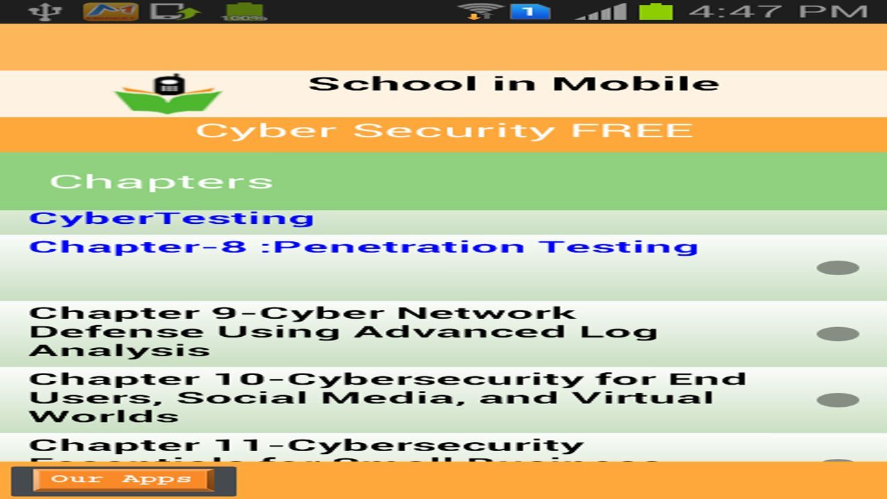 Cyber Security Tutorial Free