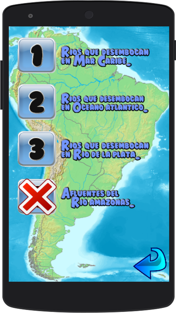 Aprender los Rios de Sudamérica