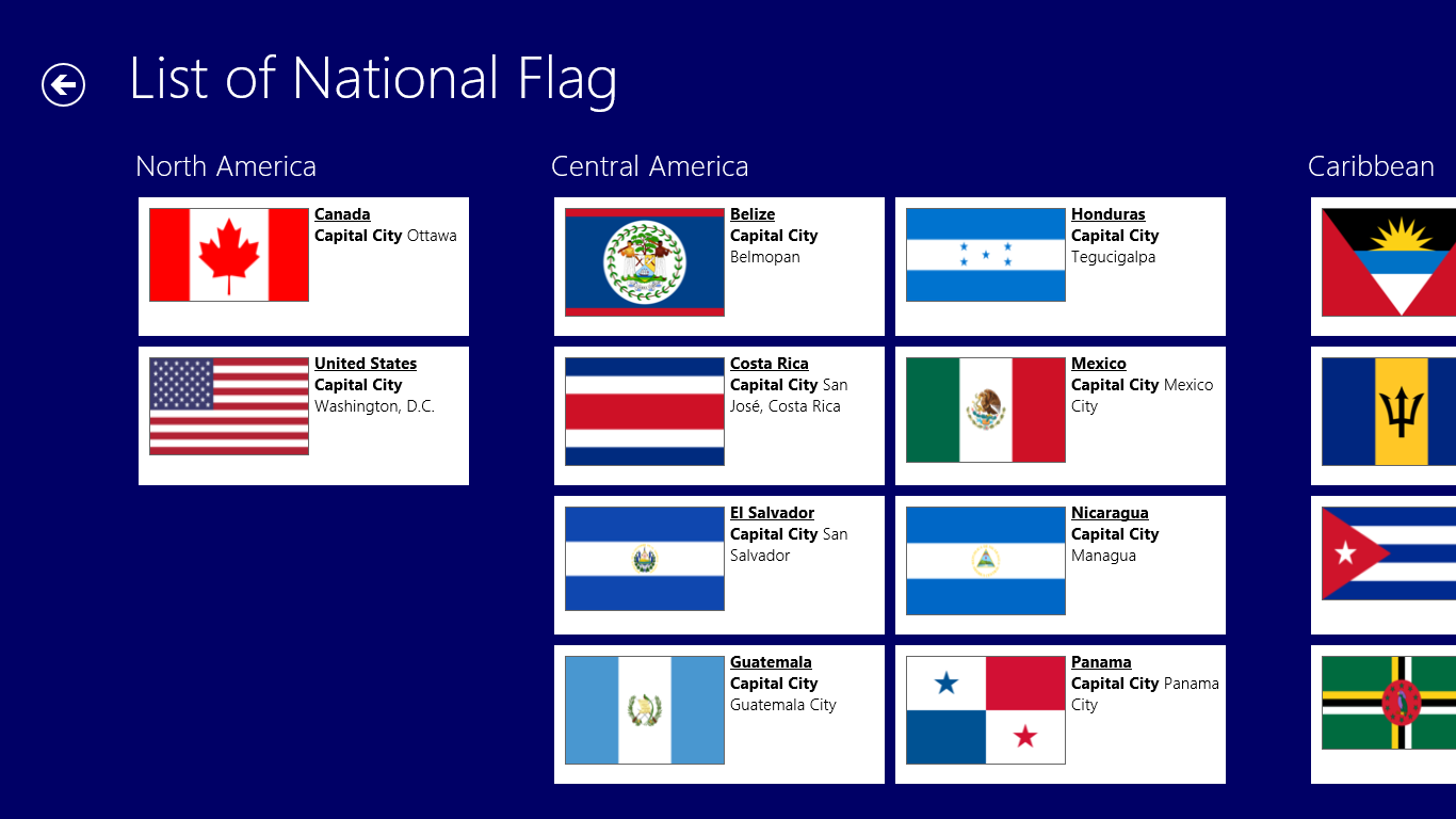 List of national flags