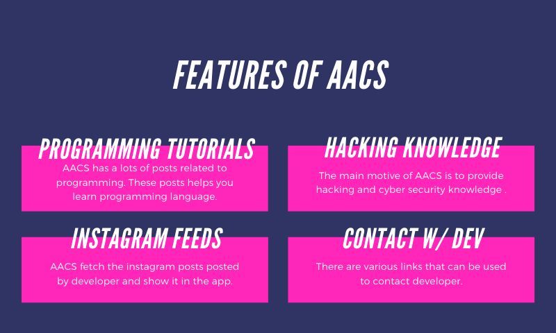 AACS - All About Cyber Security (Learn Hacking And Programming)