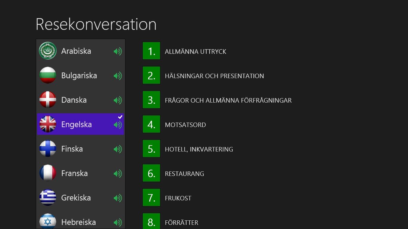 Applikationens huvudfönster: Lista över tillgängliga konversationer + resp. Teman