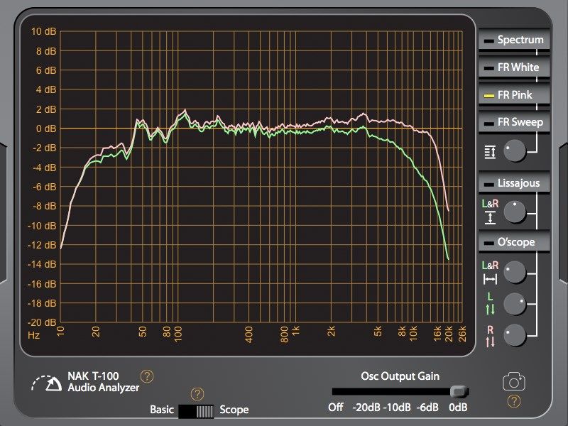 Frequency Response UI