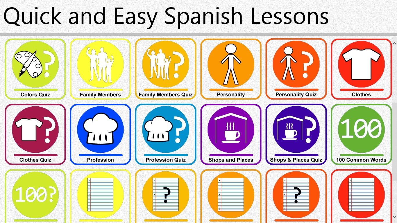 Learn Spanish Easy and Quickly