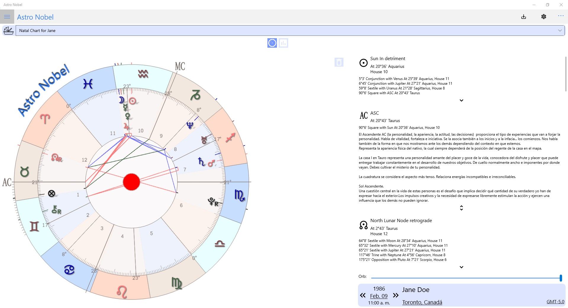Access your charts with interpretations