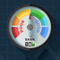 Free Credit Report and Fico Credit Score Guide