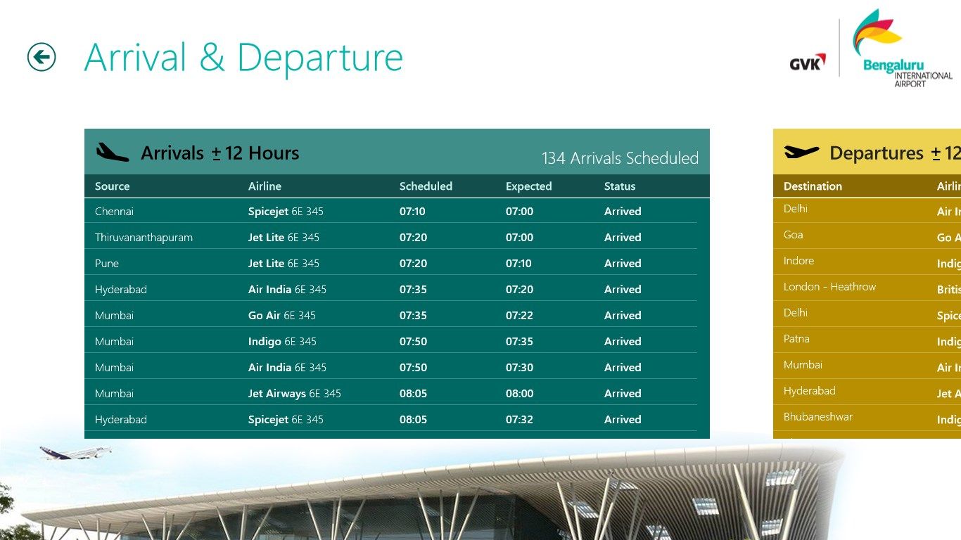 Arrival & Departure details for +/- 12 hour duration