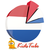 Learn Dutch Language Free