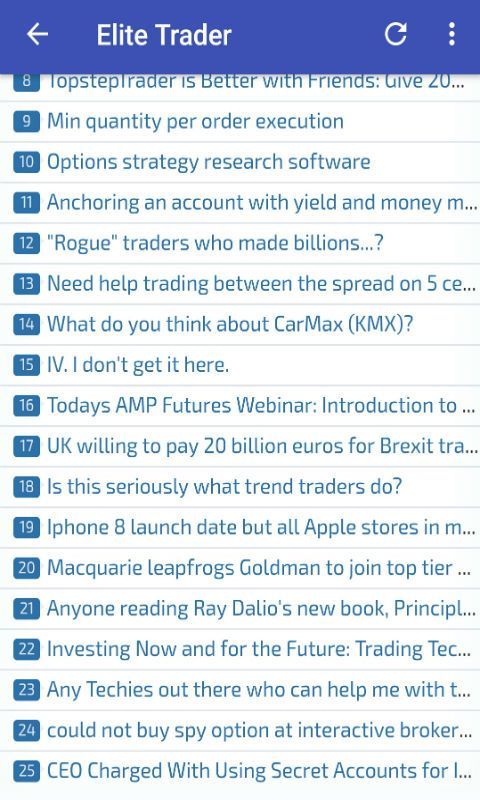 Forex Forums
