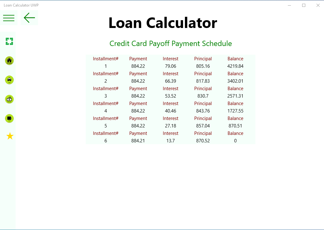Loan Payment Schedule
