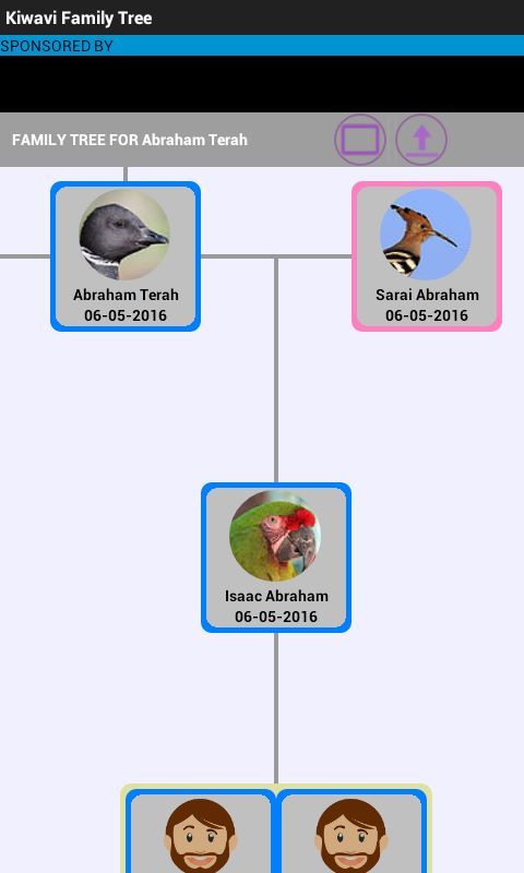 Kiwavi Family Tree