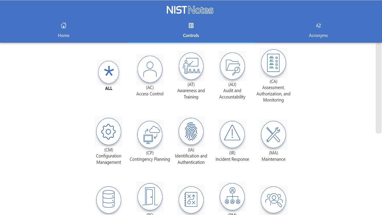 NIST Notes Controls
