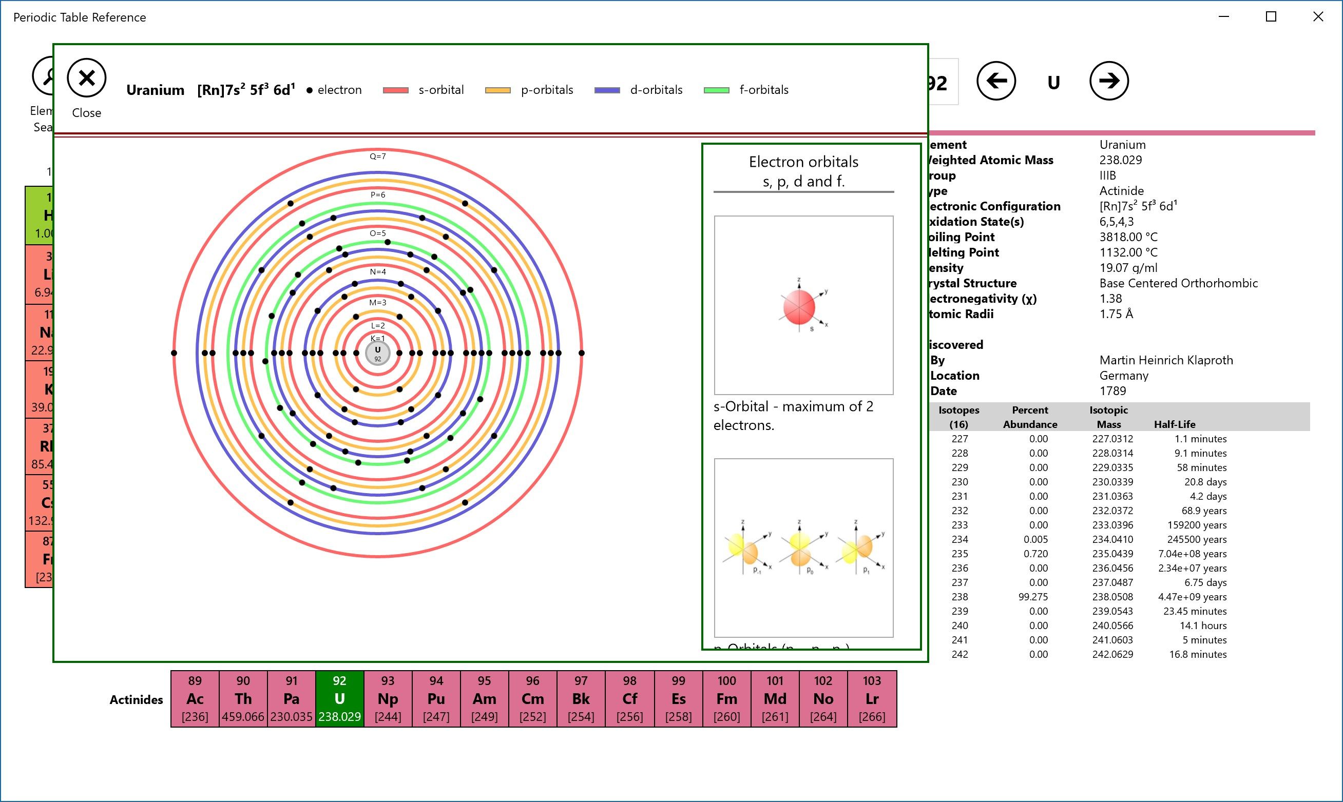 This view shows the electron distribution (e-view) in their shells and orbitals. On the right side is a panel that shows pictures of the various orbital types (s, p, d and f).