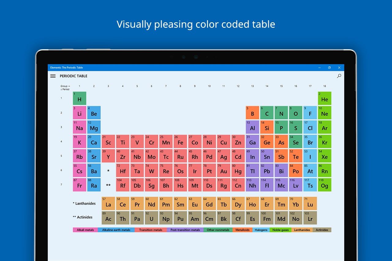 Elements: The Periodic Table