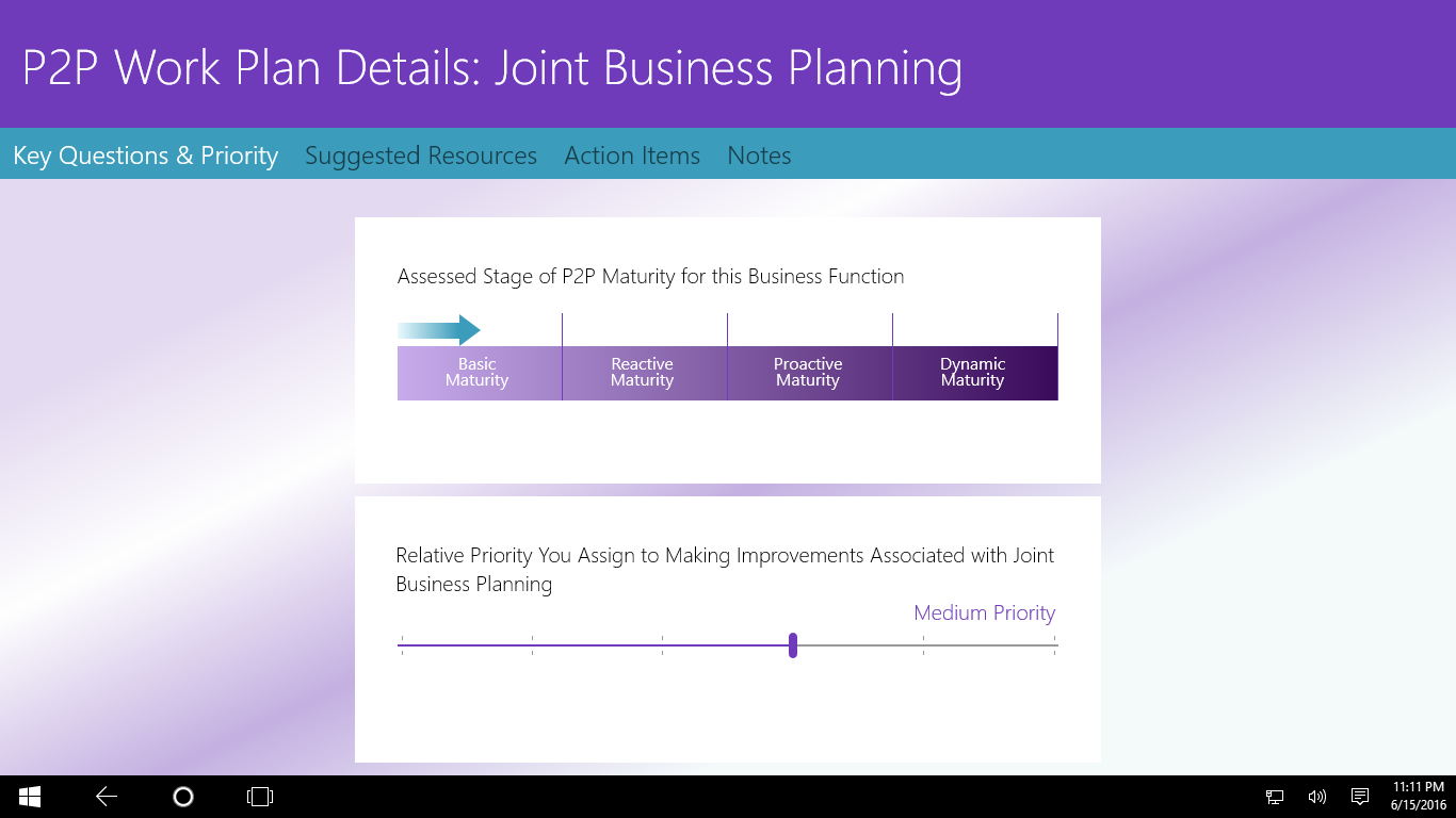 Assign a priority level to the business function