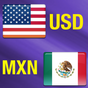Mexican Peso Exchange Rates