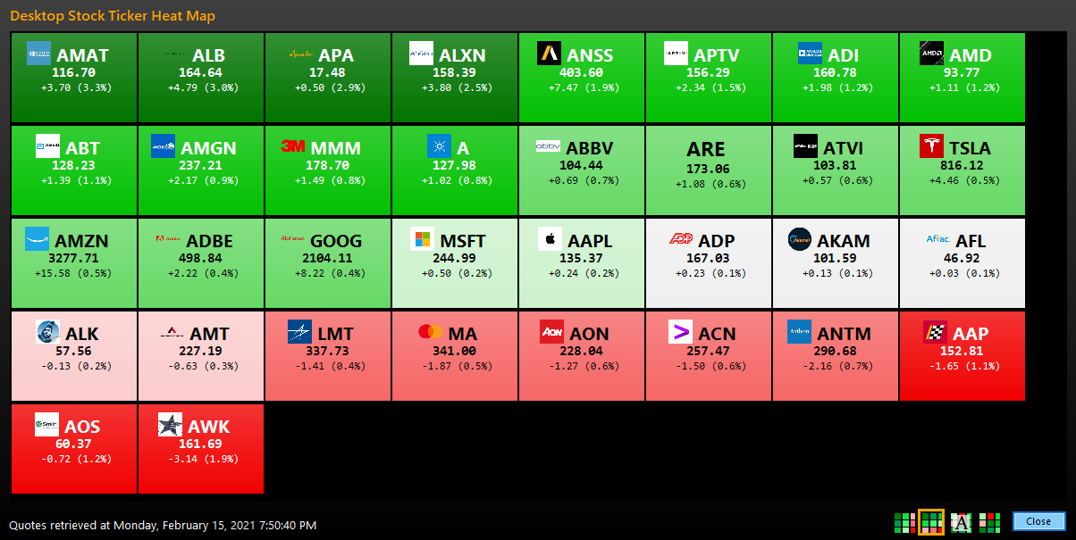 New in version 1.3: Heat Map to quickly scan all your stocks to see how they are doing