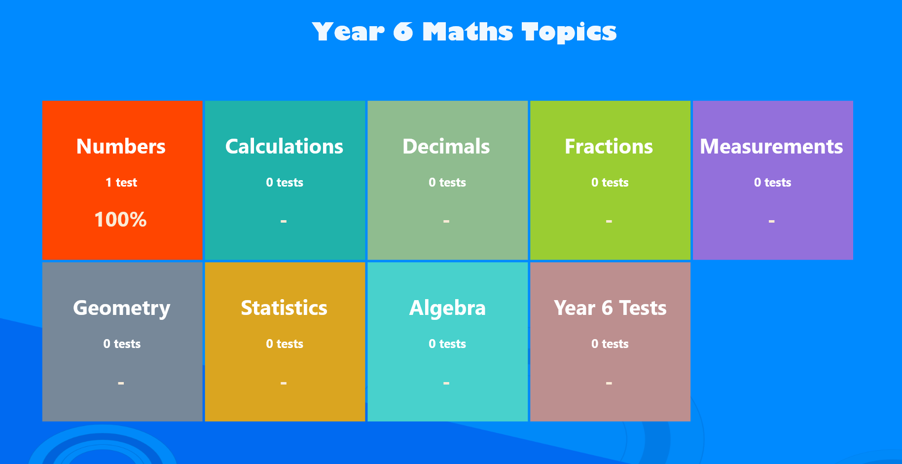 Maths PRO Year 6